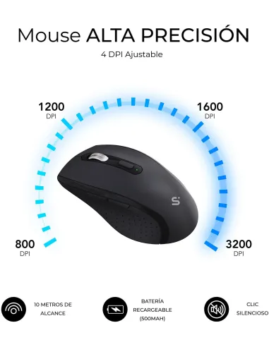 Subblim COMBO DUAL OFFICE PROWAVE BLACK Kit de Teclado y Ratón Inalámbricos Negros