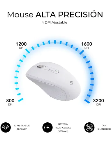 Subblim COMBO DUAL OFFICE PROWAVE WHITE Kit de Teclado y Ratón Inalámbricos Blancos