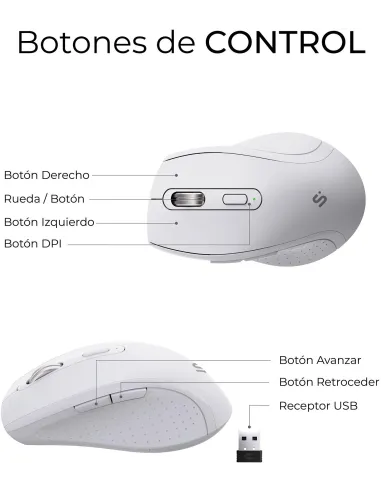 Subblim COMBO DUAL OFFICE PROWAVE WHITE Kit de Teclado y Ratón Inalámbricos Blancos