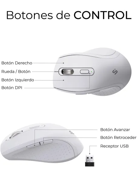 Subblim COMBO DUAL OFFICE PROWAVE WHITE Kit de Teclado y Ratón Inalámbricos Blancos