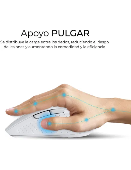 Subblim COMBO DUAL OFFICE PROWAVE WHITE Kit de Teclado y Ratón Inalámbricos Blancos