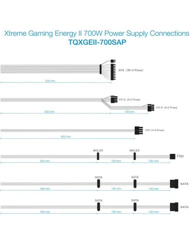 TooQ TQXGEII-700SAP 700W 80 Plus Bronze