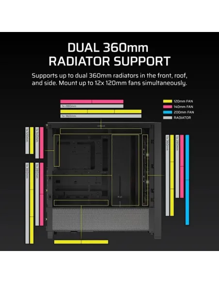 Corsair Frame 4000D RS ARGB Cristal Templado USB 3.2 Negra