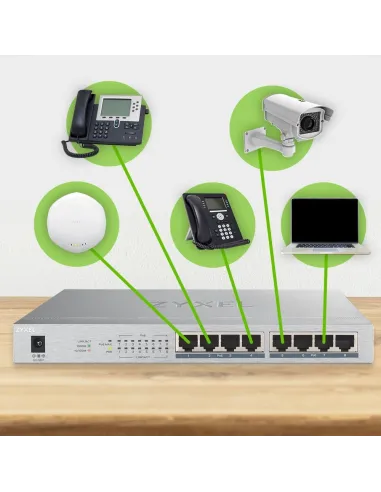 Zyxel GS1008HP Switch PoE 8 Puertos Gigabit Ethernet