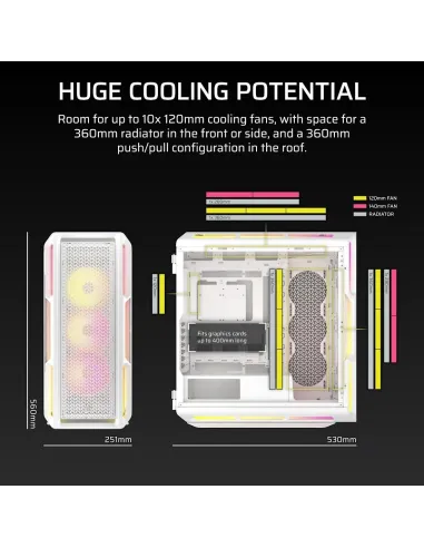 Corsair iCUE LINK 5000T LX RGB Midi Tower Cristal Templado USB 3.2 Blanco