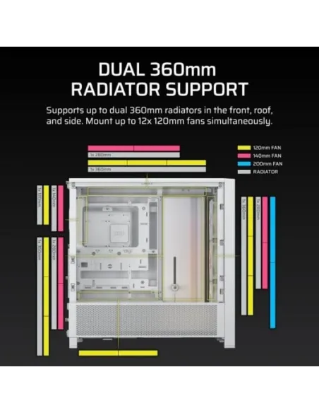 Corsair FRAME 4000D RS Cristal Templado USB 3.2 Blanca