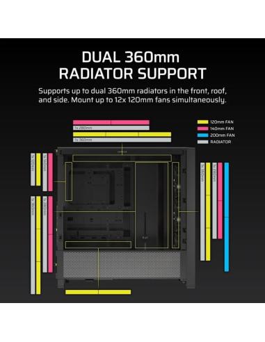 Corsair FRAME 4000D RS Cristal Templado USB 3.2 Negra