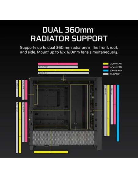 Corsair FRAME 4000D RS Cristal Templado USB 3.2 Negra