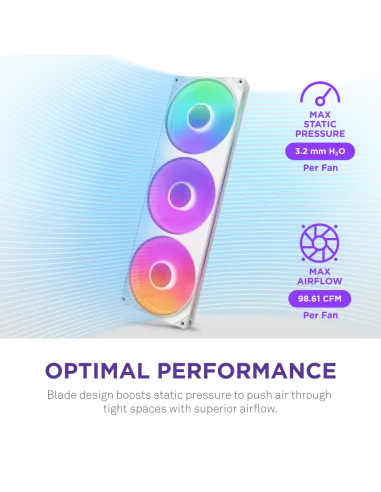 NZXT F420RGB RF-U42HF-W1 Kit de Refrigeración Líquida 420mm Blanca