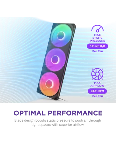 NZXT F420RGB RF-U42HF-B1 Ventiladores Suplementarios 420mm Negra