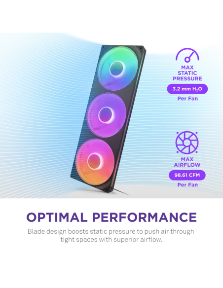 NZXT F420RGB RF-U42HF-B1 Ventiladores Suplementarios 420mm Negra