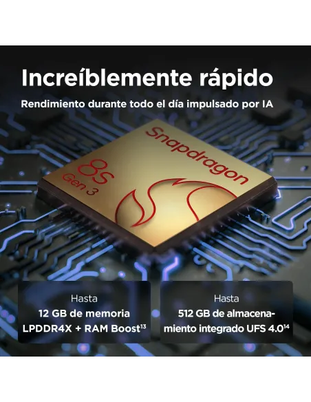 Motorola Razr 50 Ultra 12GB/512GB IA Plegable 45W Azul Marino