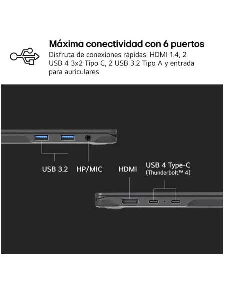 LG Gram 16Z90RU-G.AA55B Intel Core i5-1334U/16GB/512GB SSD/16" W11 Home