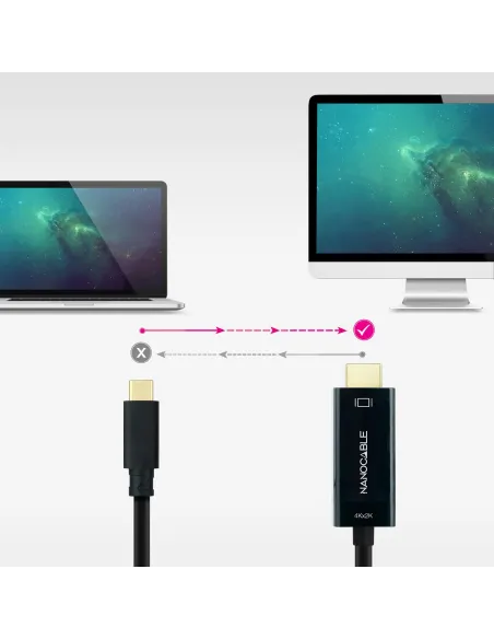 Nanocable 10.15.5135 Cable Conversor USB-C a HDMI 1.4 4K@30Hz 5M Negro