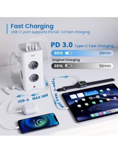 Ewent EW3864 Regleta en Bloque 8 Tomas Shucko 2x USB-A 2x USB-C 5V/3A PD/QC 3.0 Blanca