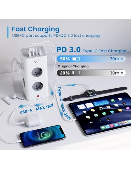 Ewent EW3864 Regleta en Bloque 8 Tomas Shucko 2x USB-A 2x USB-C 5V/3A PD/QC 3.0 Blanca