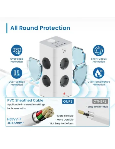 Ewent EW3864 Regleta en Bloque 8 Tomas Shucko 2x USB-A 2x USB-C 5V/3A PD/QC 3.0 Blanca