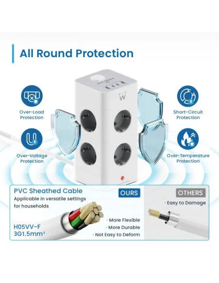 Ewent EW3864 Regleta en Bloque 8 Tomas Shucko 2x USB-A 2x USB-C 5V/3A PD/QC 3.0 Blanca