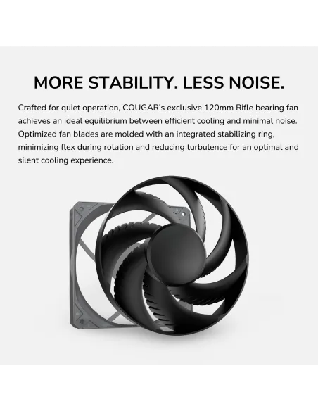 Cougar GR750 750W 80 Plus Gold Modular ATX 3.1