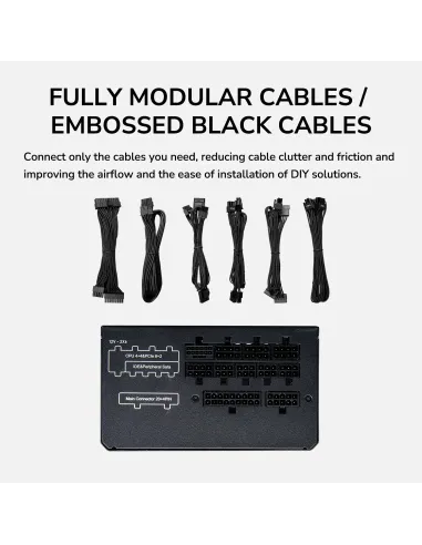 Cougar GR750 750W 80 Plus Gold Modular ATX 3.1