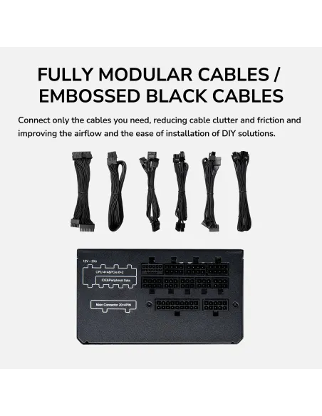 Cougar GR750 750W 80 Plus Gold Modular ATX 3.1