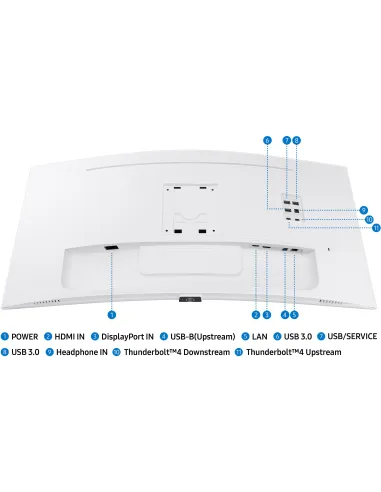 Samsung ViewFinity S6 LS34C650TAUXEN 34" LED VA UltraWide QHD 100Hz FreeSync Curva USB-C