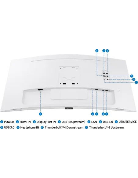 Samsung ViewFinity S6 LS34C650TAUXEN 34" LED VA UltraWide QHD 100Hz FreeSync Curva USB-C