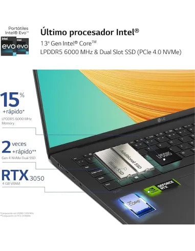 LG Gram 17Z90R 17Z90R-E.AD75B  Intel Core i7 1360P/32GB/512GB SSD/RTX 3050/17" 2K  W11 Home