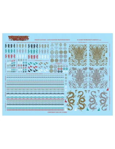 Grand Cathay: Gate Masters of the Celestial Cities