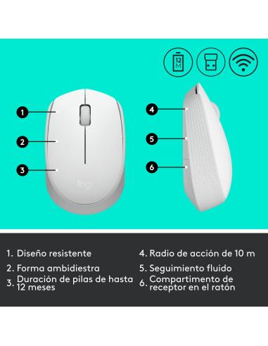 Logitech M171 Ratón Inalámbrico Blanco