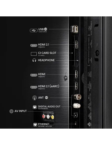 Televisor Hisense 55A6Q