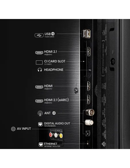 Televisor Hisense 55A6Q