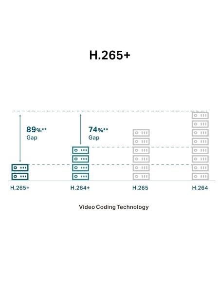 TP-Link VIGI C340 Full-Color Cámara de Videovigilancia de Exterior Tipo Bullet IP66 2.8mm 4MP Blanca