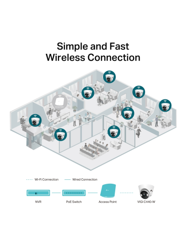 TP-Link VIGI C440 Cámara de Videovigilancia de Exterior Tipo Turret 2.8mm 4MP Blanca