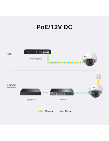 TP-Link VIGI C240I Cámara de seguridad IP 2.8mm