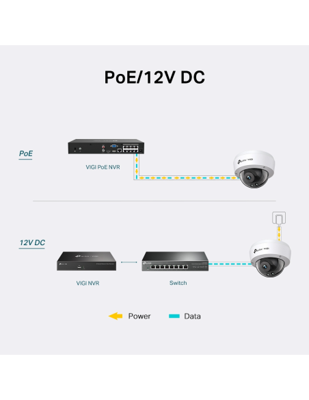 TP-Link VIGI C240I Cámara de seguridad IP 2.8mm