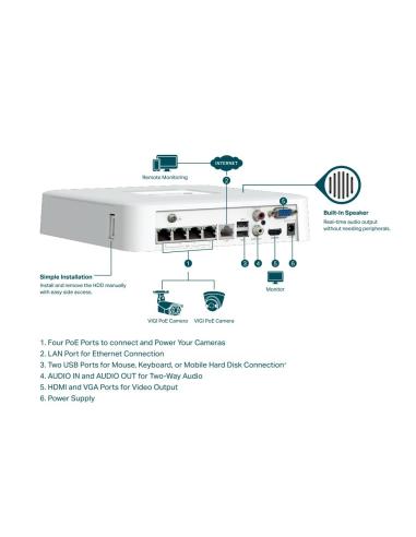 TP-Link VIGI NVR1104H-4P Videograbador NVR 4 Canales PoE Blanco