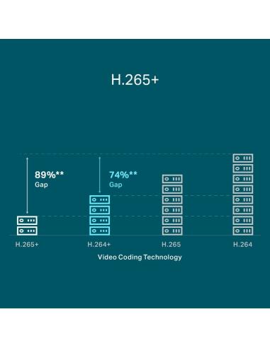 TP-Link VIGI NVR1104H-4P Videograbador NVR 4 Canales PoE Blanco