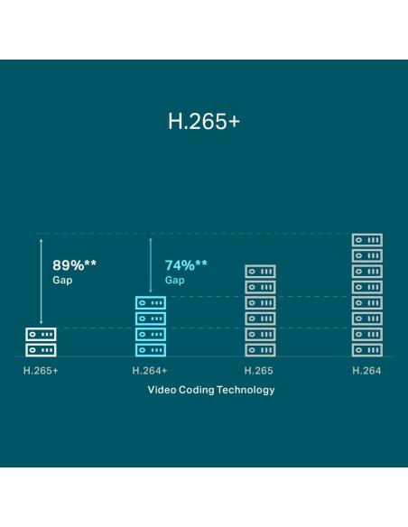 TP-Link VIGI NVR1104H-4P Videograbador NVR 4 Canales PoE Blanco