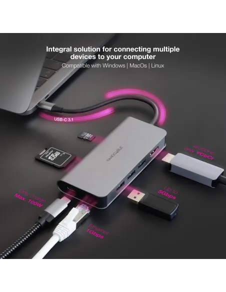 Nanocable 10.16.4609 Docking Station USB-C a USB-A/HDMI/RJ-45/USB-C Gris