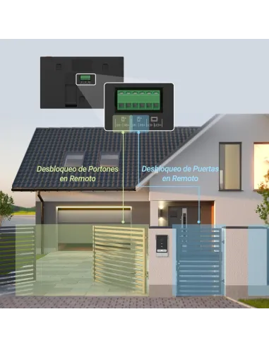 Videoportero Ezviz HP7 2-Family Kit