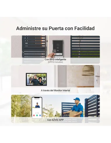 Videoportero Ezviz HP7 2-Family Kit