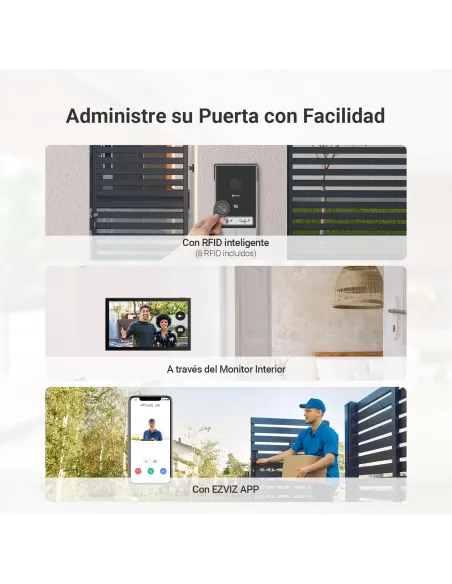 Videoportero Ezviz HP7 2-Family Kit