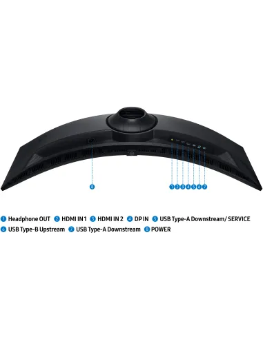 Monitor Samsung Odyssey G9 G91F