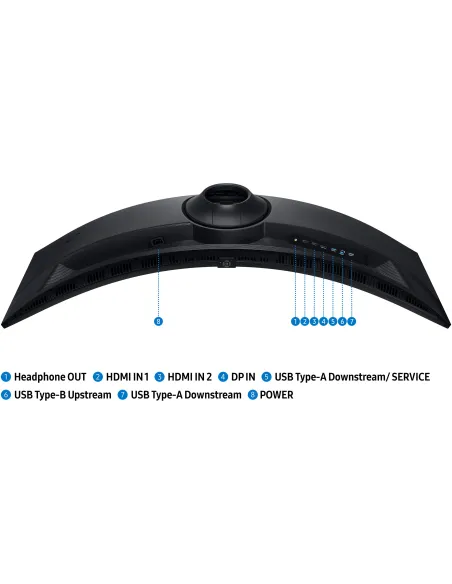 Monitor Samsung Odyssey G9 G91F