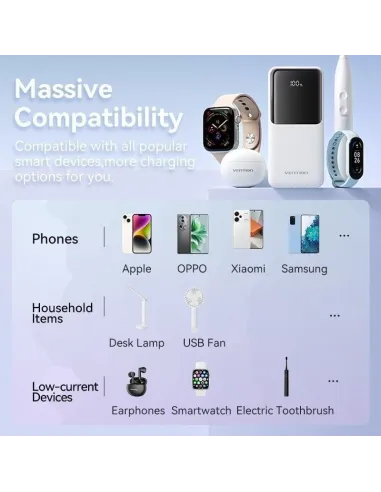 Powerbank Vention FHKOW0