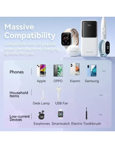 Powerbank Vention FHKOW0