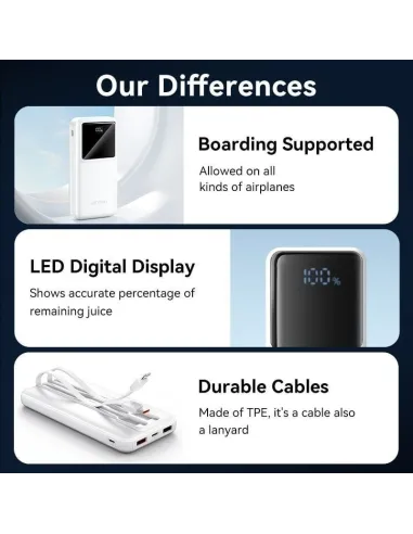 Powerbank Vention FHKOW0