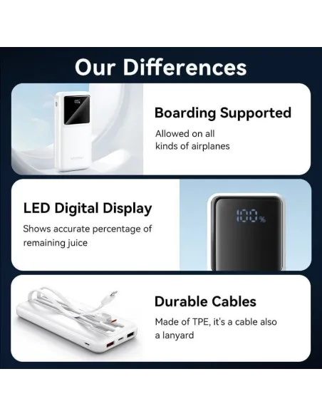 Powerbank Vention FHKOW0