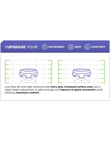 Fundas KontrolFreek Precision Sports: Soccer Edition